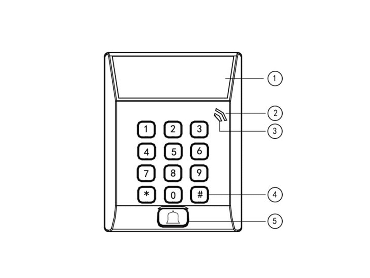 DS-K1T802M LCD Display Screen Standalone Access Control Terminal, Built-in EM card reading module,  Max. 3,000 carHACC No., and Max. 10,000 access control events recorHACC, TCP/IP,  12 Keys keyboard and doorbell