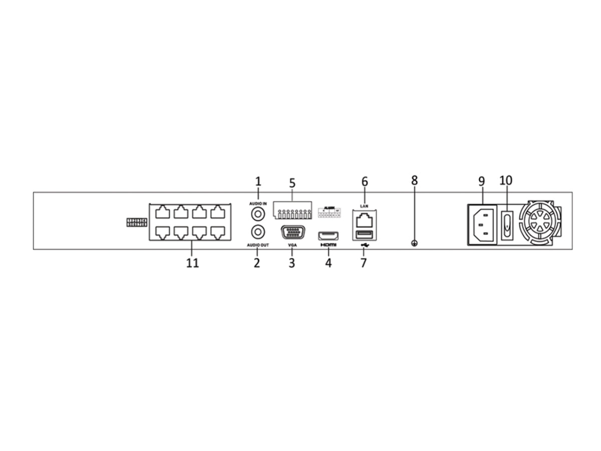 THK-NR33P6-16D up to 16-ch IP NVR, Acusense technology, Up to 12 MP Capable, 2 SATA HDD Bay, 16 port PoE