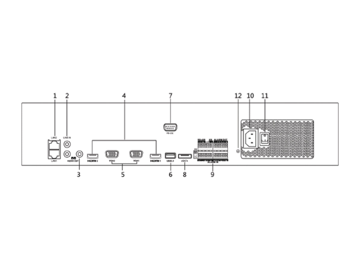 THK-NR710-32 32 Channel NVR, up to 32-ch IP video, up to 8 (12TB) SATA interfaces, 2U case, 19" Rack Mount, 2 Gigabit NIC, 4K Supported, H.265, H.264+, H.264, MPEG4, up to 12MP