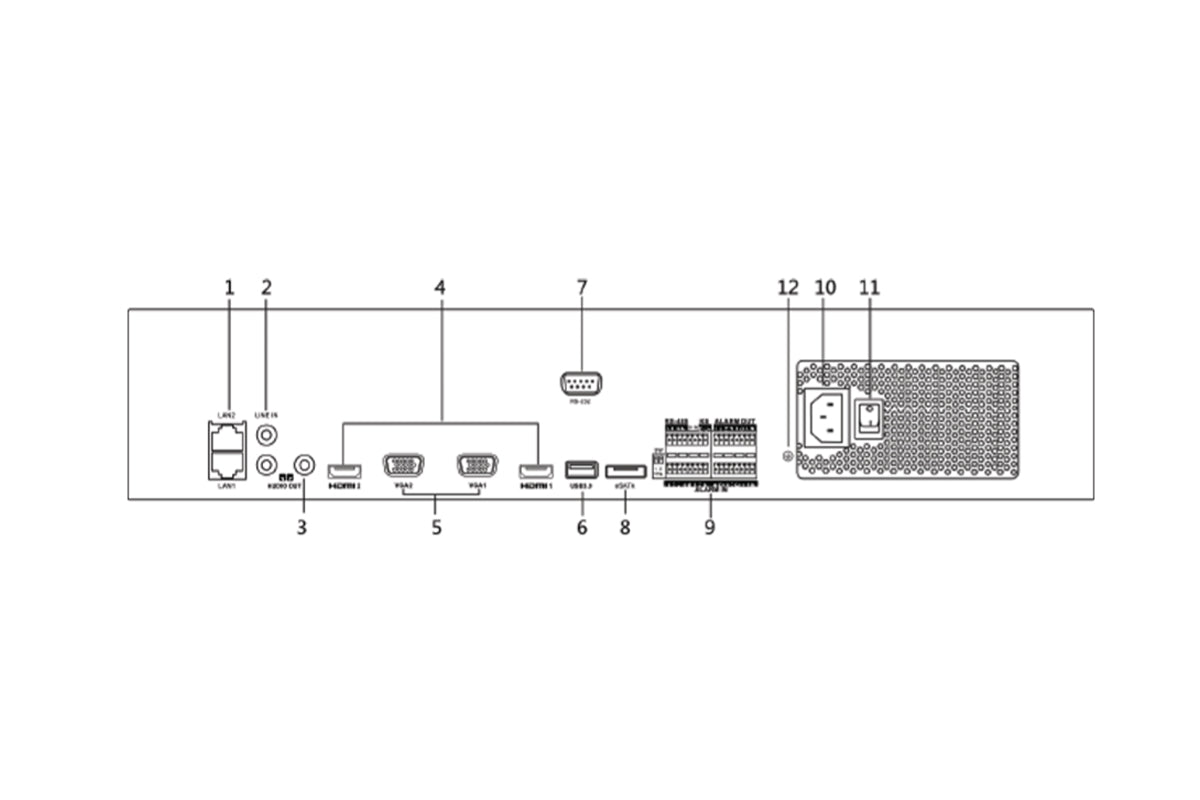 THK-NR710-64 NVR up to 64 channel IP video input, up to 8 (12TB) SATA interfaces, 2U case, 19" Rack Mount, 2 Gigabit NIC, 4K Supported, H.265, H.264+, H.264, MPEG4, upto 12MP