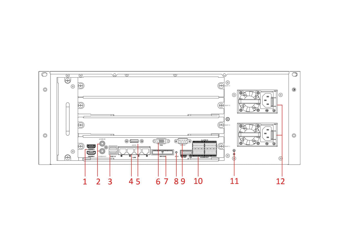 THK-NRT10-128/i24 576Mbps Bit Rate Input Max (up to 128-ch IP video), 24(12TB) SATA interfaces, 4U case,Rack Mount, 4 Gigabit NIC, H.265, H.264+, H.264, MPEG4, upto 8MP